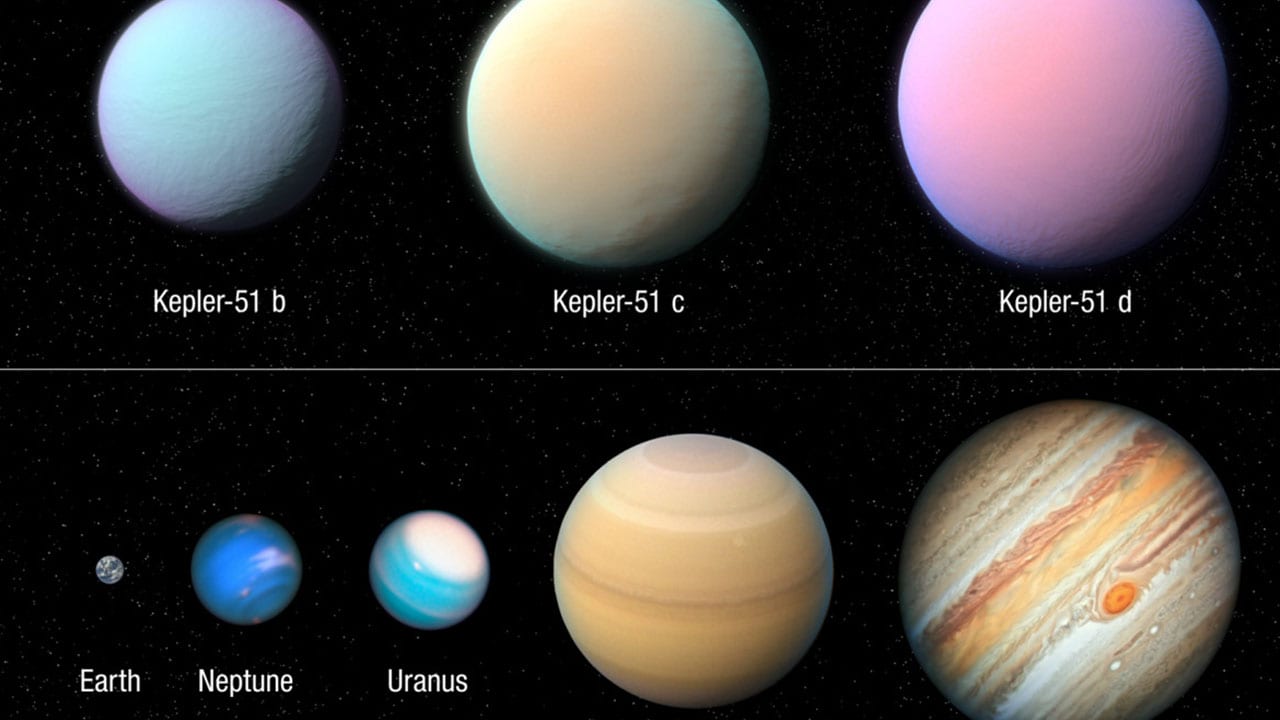 kepler 51 gezegen